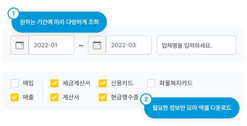 원하는 기간에 따라 다양하게 조회할 수 있고, 필요한 정보만 모아 엑셀 다운로드할 수 있습니다.