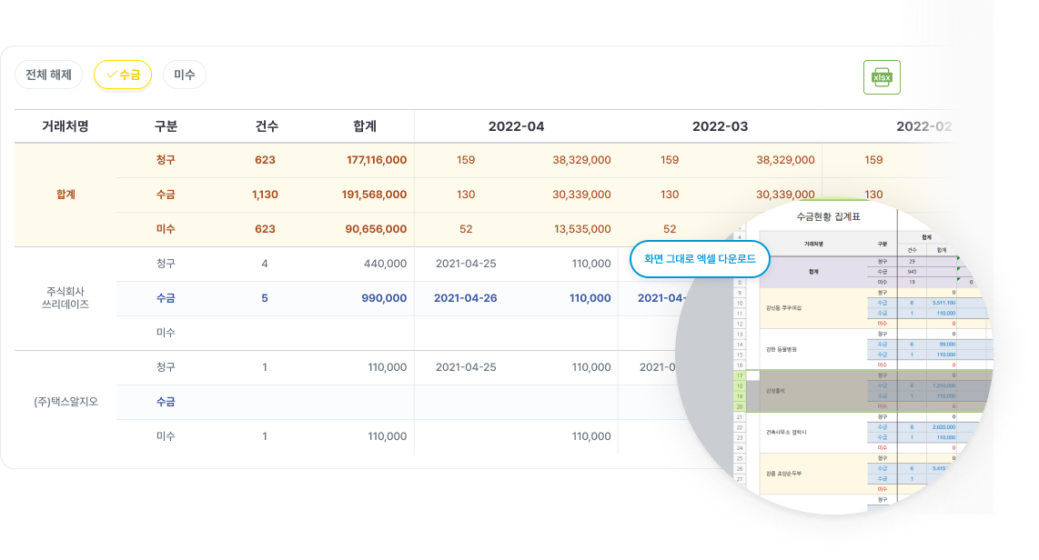 수금현황 예시 화면. 화면 그대로 엑셀 파일을 다운로드할 수 있습니다.