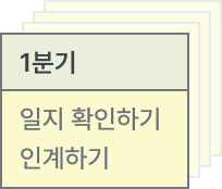 모바일용 세액예측 이미지